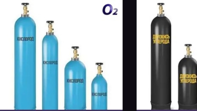 Балони газові